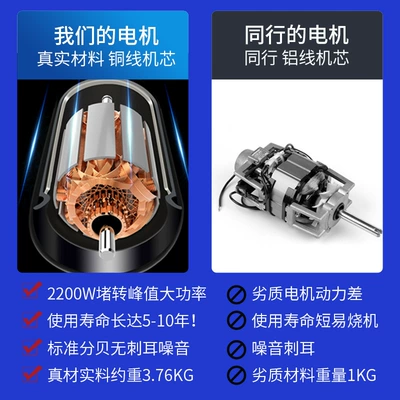 Car washing machine: Water Gun, Portable Mobile Small