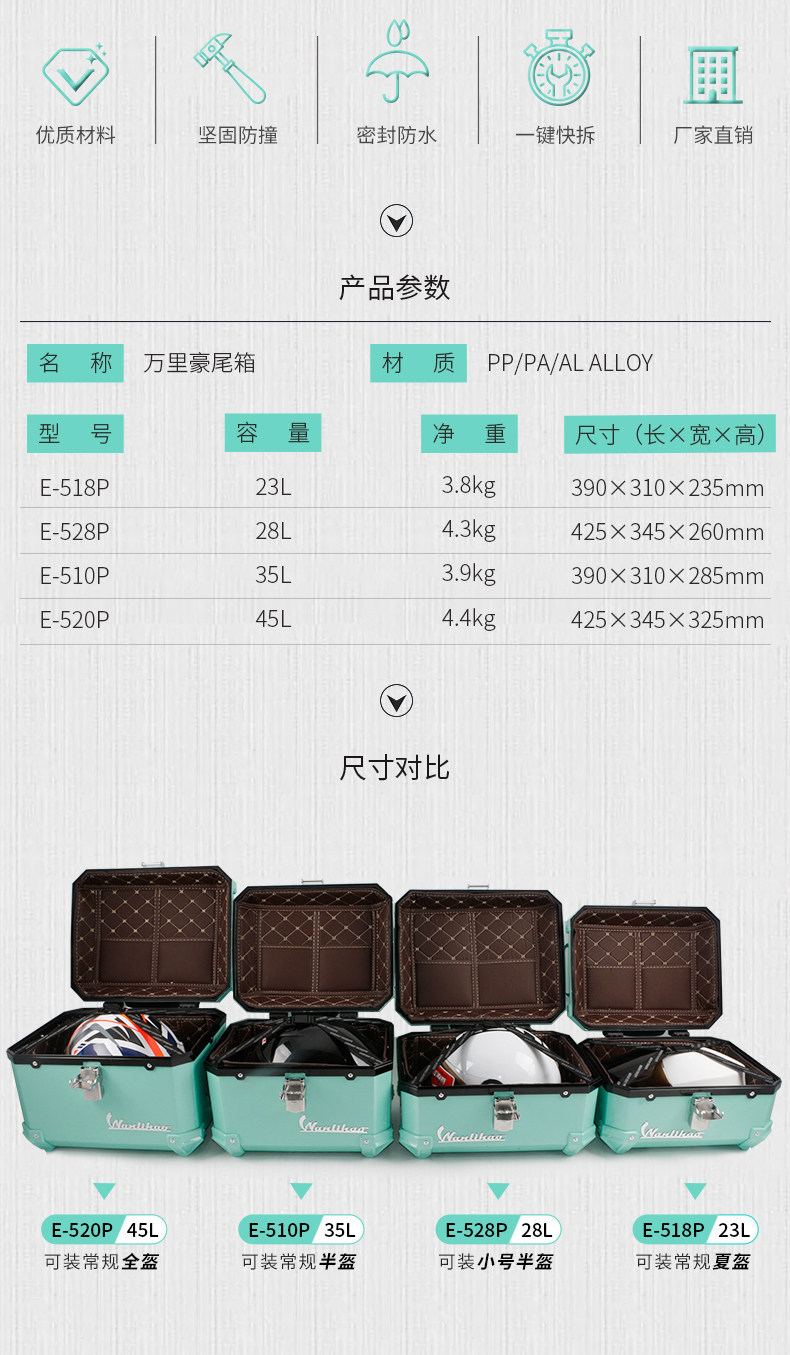 Wanlihao Sanyang Feidu 4/5 motorcycle trunk, electric vehicle rear trunk, scooter non-aluminum alloy trunk