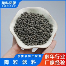 荣科陶粒厂家供应-5mm污水生物滤池处理高效挂膜轻质生物陶粒滤料