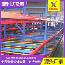 重庆电商分拣流利货架自滑式滚筒置物架滑轨滚筒式重型流利条货架