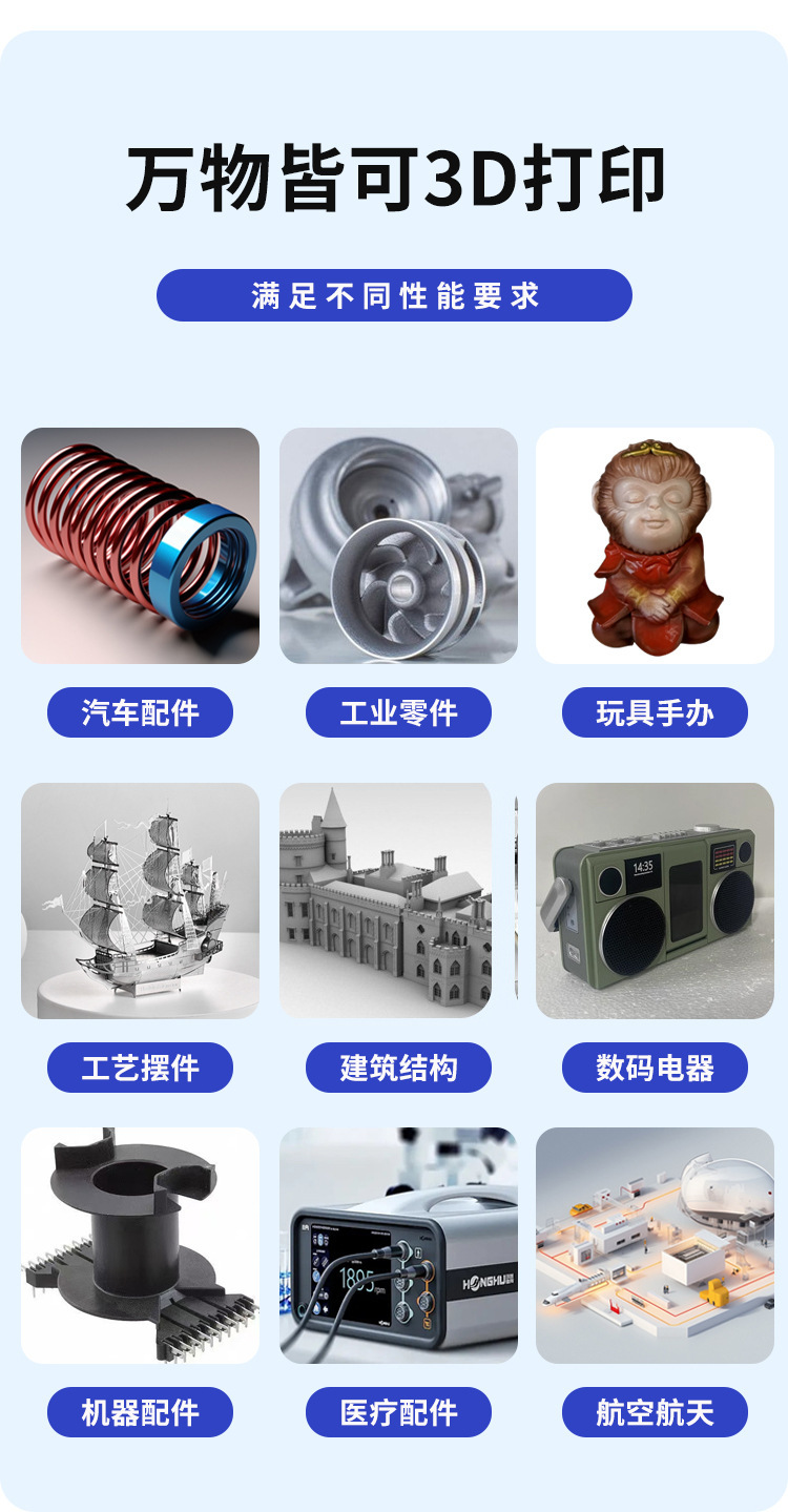 Hand-Made Model 3D Printing Resin Silicone Mold Sla Cnc Processing Mold High-Precision Custom Small Batch Production
