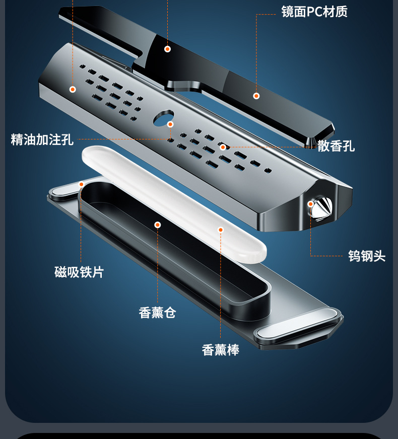 Multifunctional Three-In-One Metal Parking Sign, Alloy Aromatherapy Window Breaker, Temporary Parking Number Plate