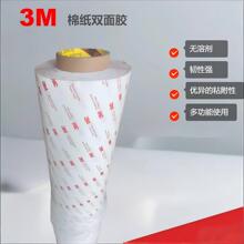 3M56215 ˫����ֽ���� 0.15mm ���ܼ� ����ǿճ���ع� ����ģ��