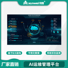 ��I�ĿAI������ҕ���\�S����ƽ̨��ý�w�C�Ϲ���ܛ���O�����l