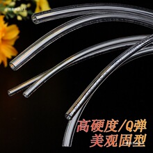 ��Ӳ���Kܛ�ܿ��Ĳ���׃�ι����K�������������[�\���P����о