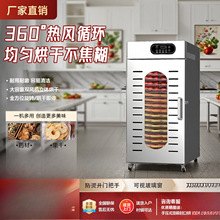 ߜDəCˮ~â߲șĢʳƷLəC