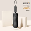 Automatic big handle, umbrella, sun protection