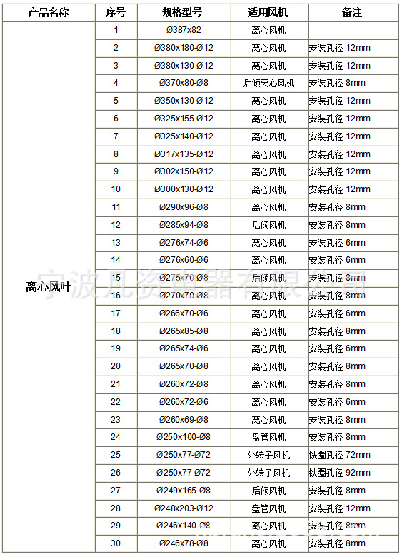 离心1 2024.4.17.png