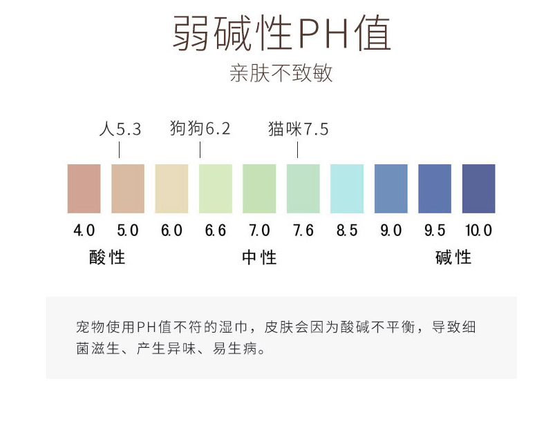 宠物耳朵湿巾详情页_08.jpg
