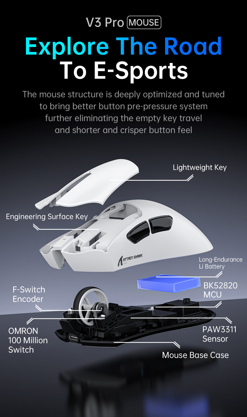 AttackShark V3PRO Mouse, Lightweight, Video Game, The Third Mock Examination, Wireless Bluetooth, RGB Seat, Rechargeable_voghion.com