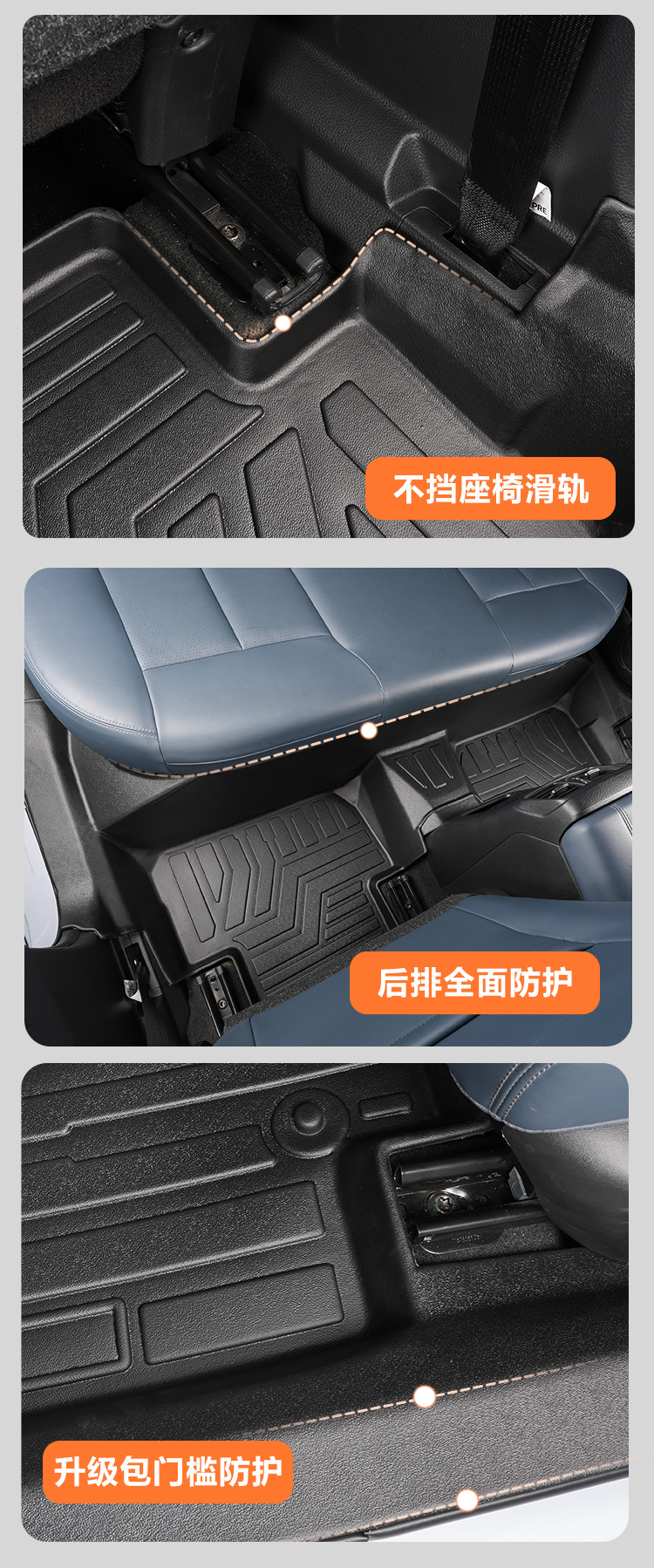 Suitable for Dongfeng Nissan New Qashqai 16-26 Models, Full Surround Interior Modification, Honor Classic Tpe Car Floor Mats