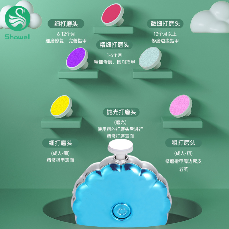 ӤȫԶָ׼ ๦ȥƤ׹ָ׵綯޼ĥ