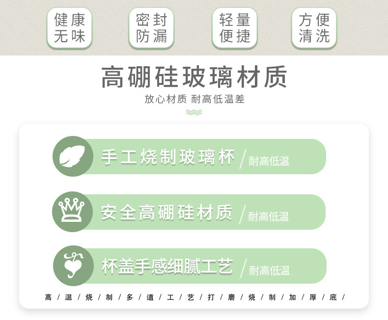 一键复制_20220224094911