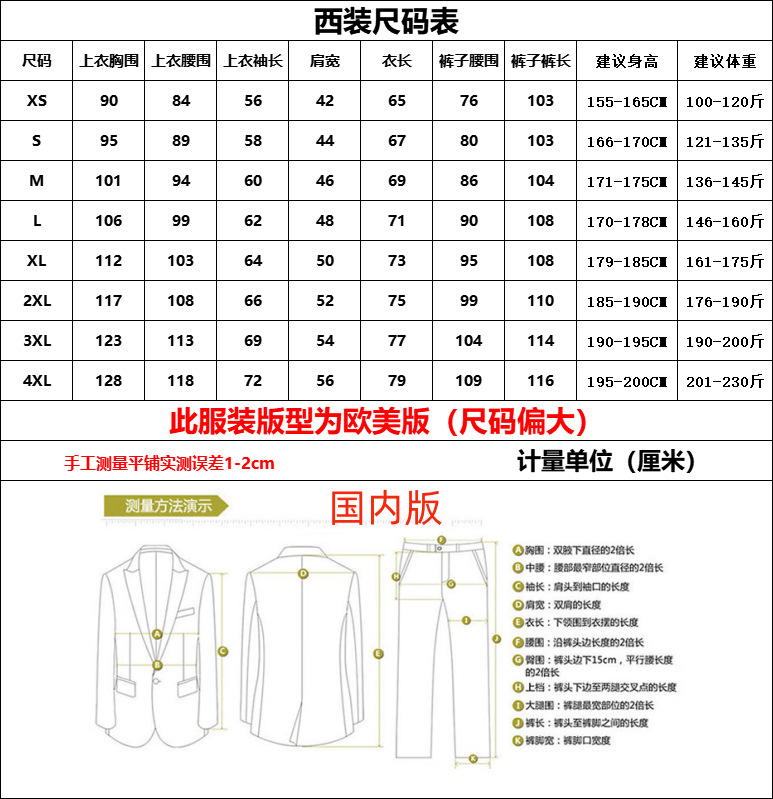 精准版
