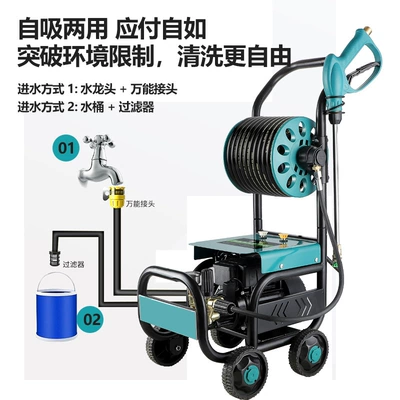 Hand-Push Cleaning Machine, Water Gun, Car washing machine