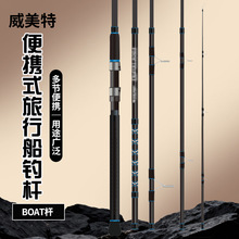 ���Q���S���Ʊ�y TRAVEL BOAT ��ី� ����O���p����������~��