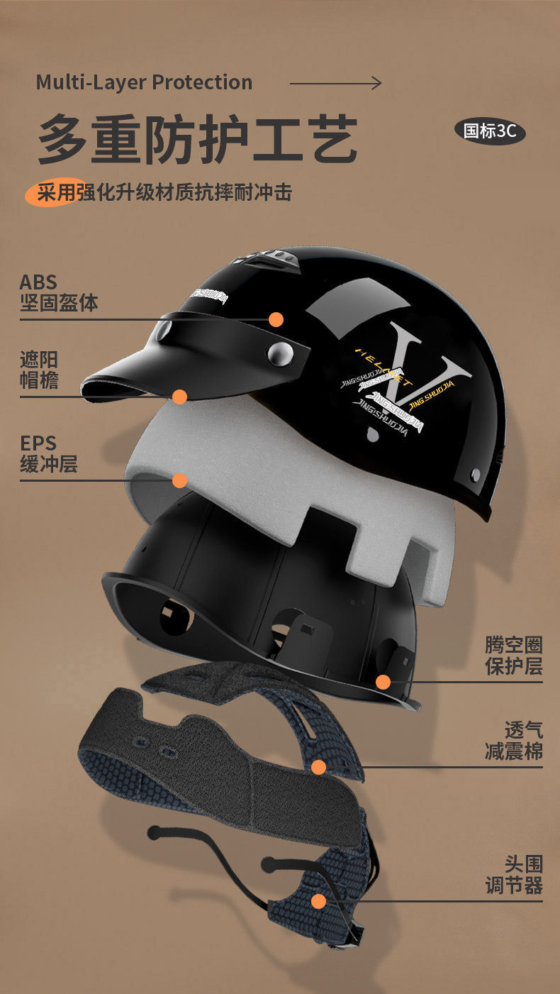 New National Standard 3C Electric Bicycle Helmet for Women, Summer Sun Protection, Breathable Retro Motorcycle Half Helmet, Men's Safety Helmet