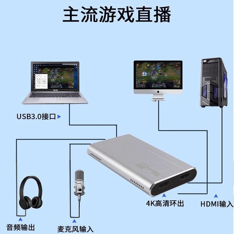 4K 60Гц HDMI USB3.0 Видео регистратор карта SWITCH компьютер игра мобильная игра мобильная игра живой круг аудио аудио