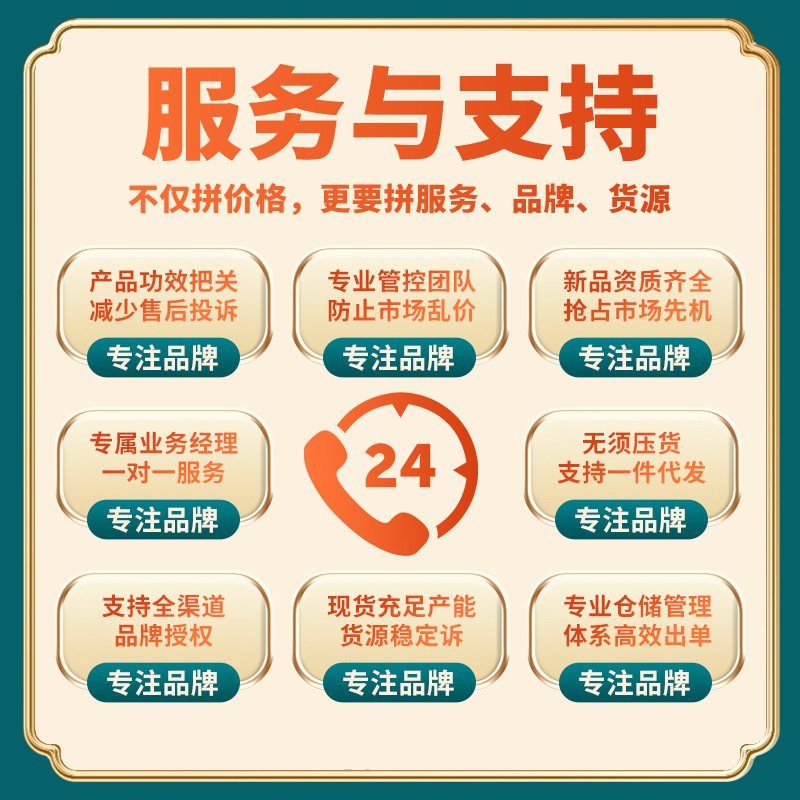 古校长腱鞘炎颈椎腰椎膝盖足跟医用退热凝胶手指手腕鼓包关节肿痛|undefined
