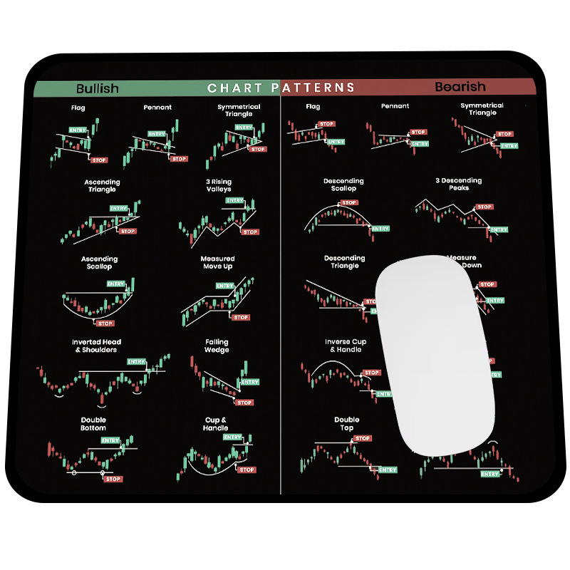 Almohadilla de ratón de gran tamaño para inversores en acciones, resistente, antideslizante, con borde bloqueado, gruesa y fácil de limpiar, para oficina