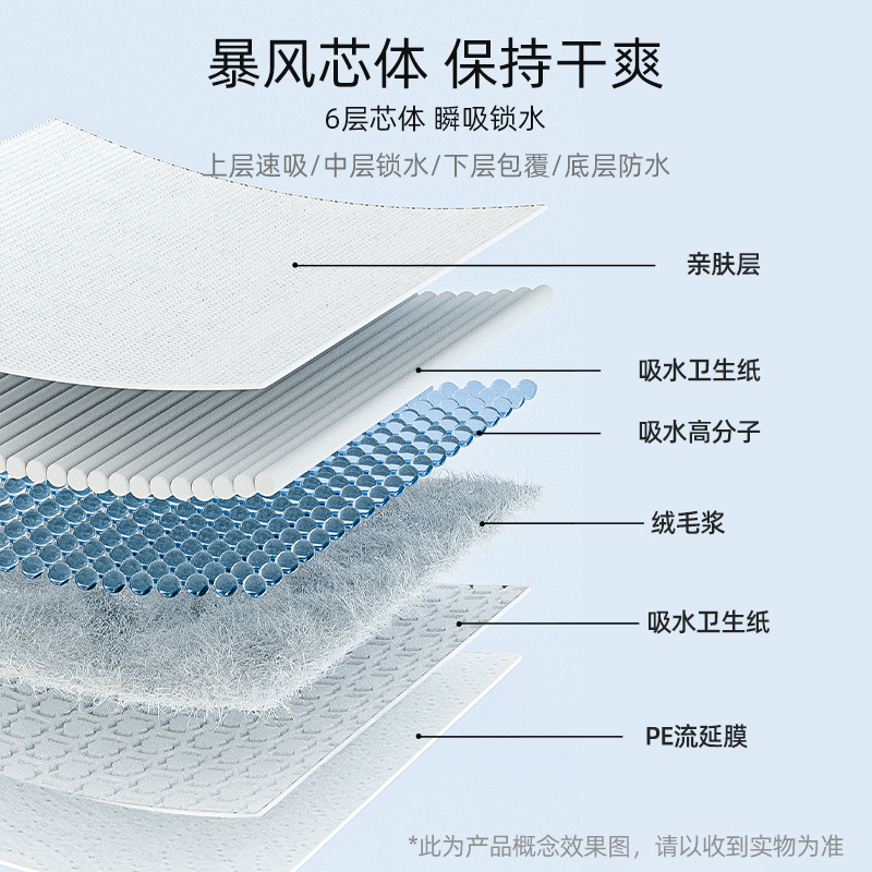 Pañales de orina para perros, artículos para mascotas, inodoro desodorante, pañales de absorción, 100 pañales desechables.