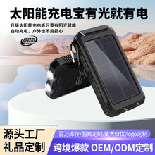 �羳�������¶�Iָ���̫��ܳ�늌���y��ˮ��ˤ�p��Ͳ�Ƅ��Դ