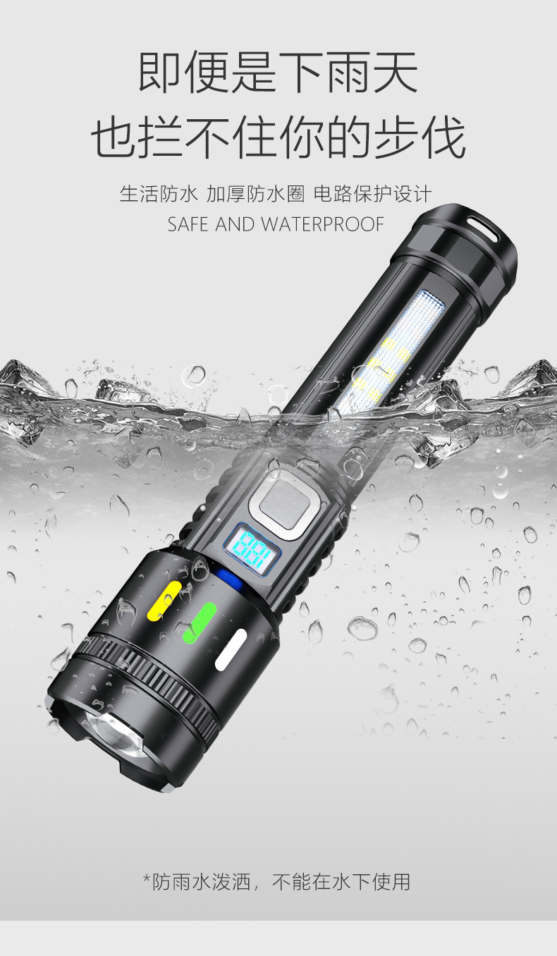 Cross-Border Outdoor High-Intensity Flashlight, White Laser Aluminum Alloy Flashlight, Long-Lasting Battery, Electric Display, Zoomable Handheld Flashlight
