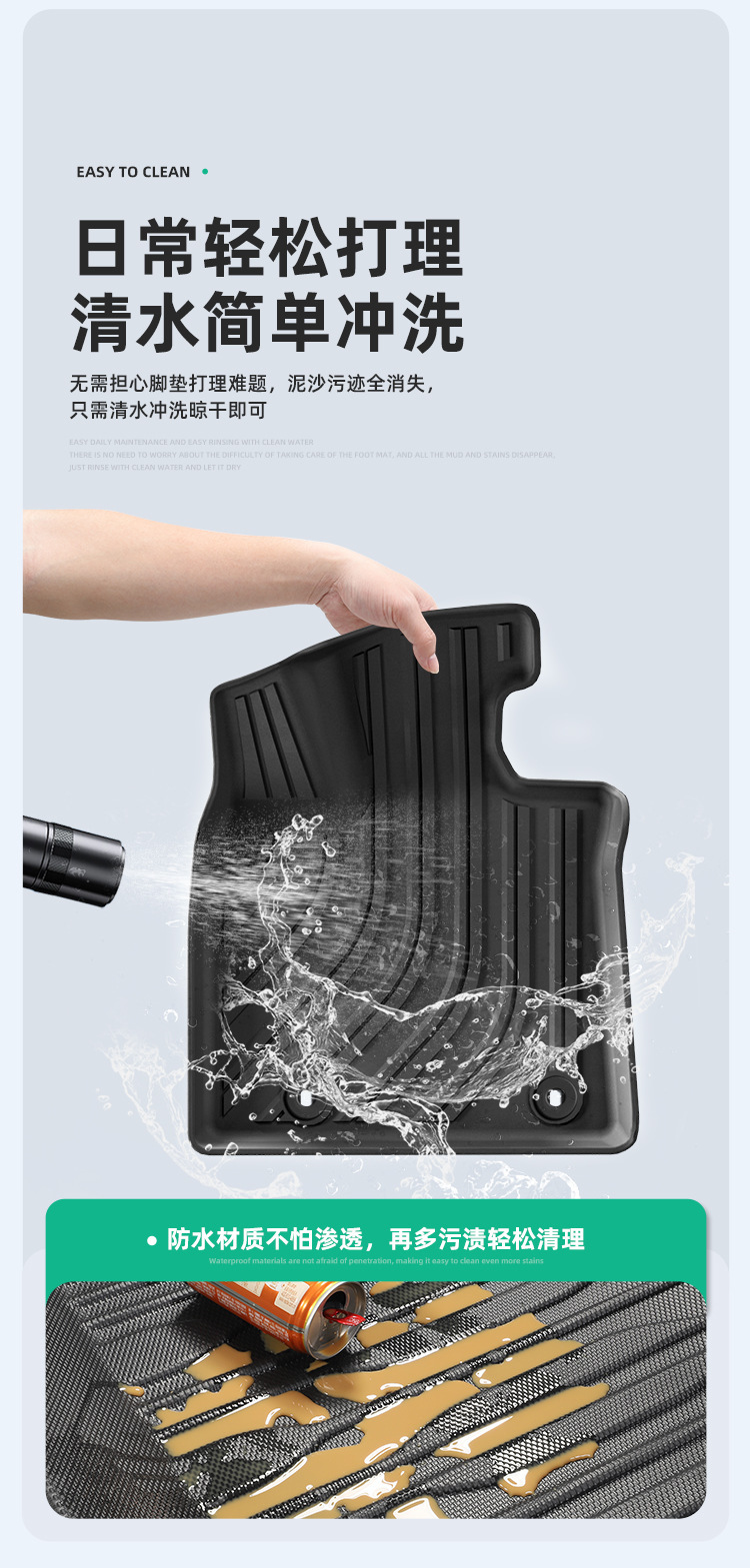 Suitable for 25 Toyota Bz5 Car Floor Mats, Dirt-Resistant and Waterproof, Special Car Floor Mats, Tpe Floor Mats, Trunk Mats