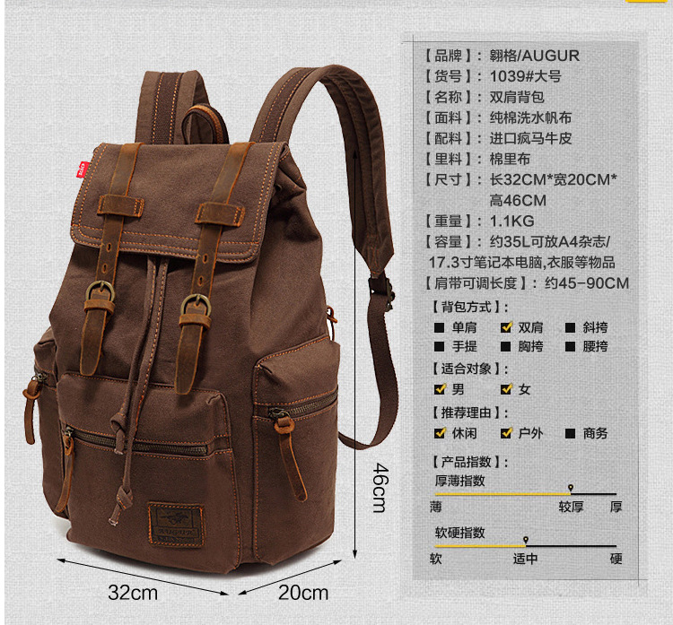 Amazon Best-Selling Vintage Double Shoulder Backpack Men's Laptop Travel Bag Trendy Fashion Unisex Backpack In Stock
