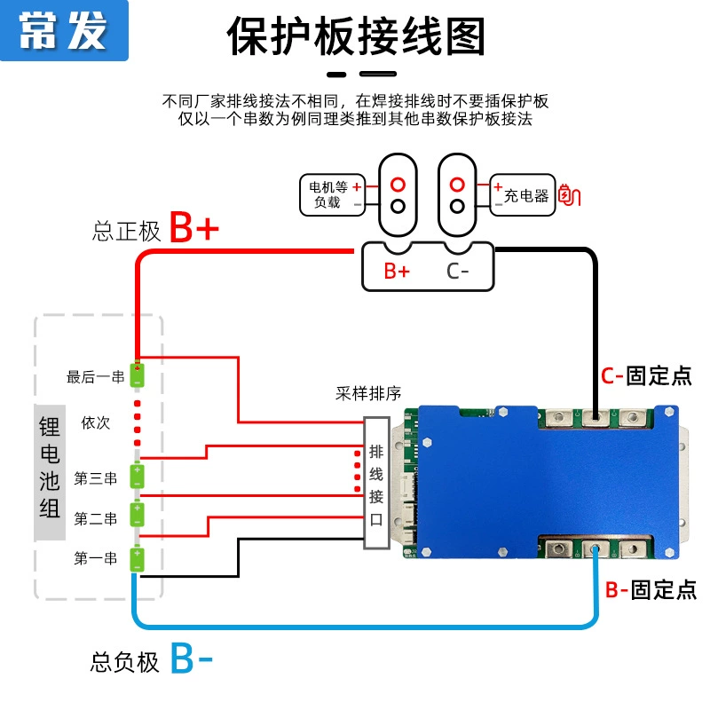 常发 Литиевая плата защиты 100A200A Bluetooth плата с 485/UART связь может быть соединена последовательно с Smart BMS
