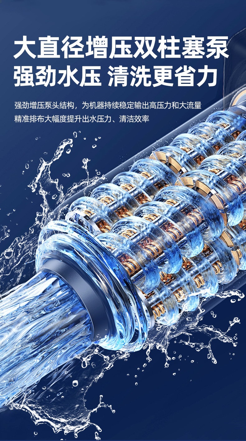 Deli Wireless Car Washing Machine High-Pressure Water Gun for Home and Car Cleaning Lithium Battery Rechargeable Booster Water Gun