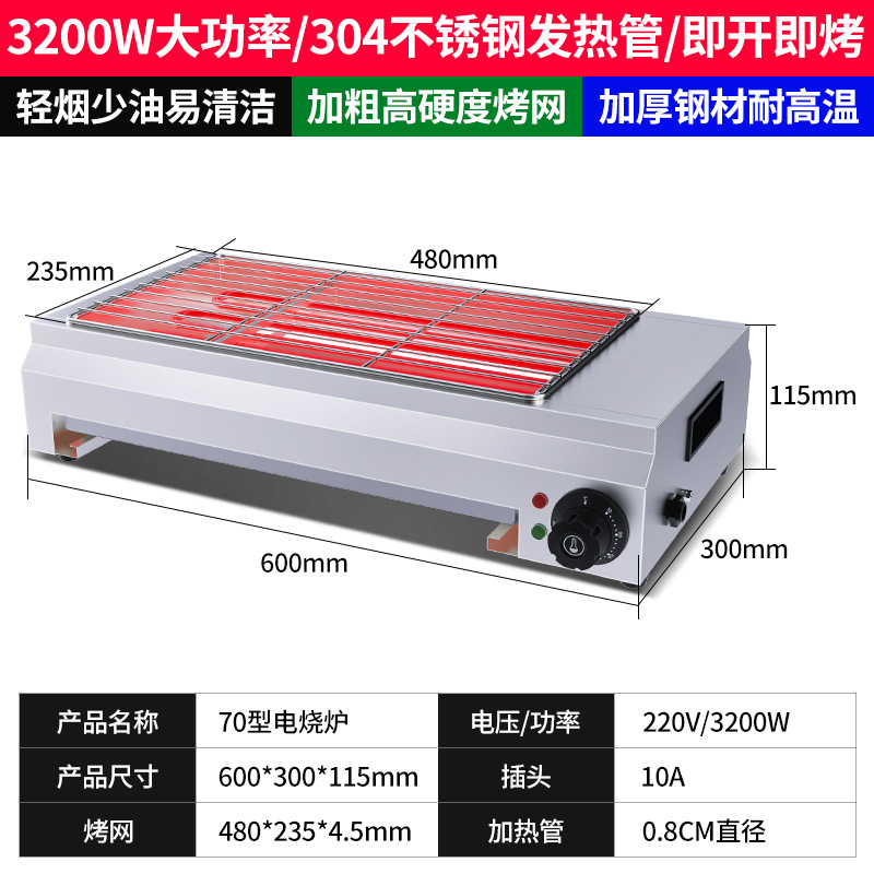 유형 70--3200W
