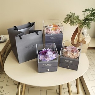 �̎���õ��������diy���ϰ��ɻ���������ֹ�ɳ����ӶY���r��