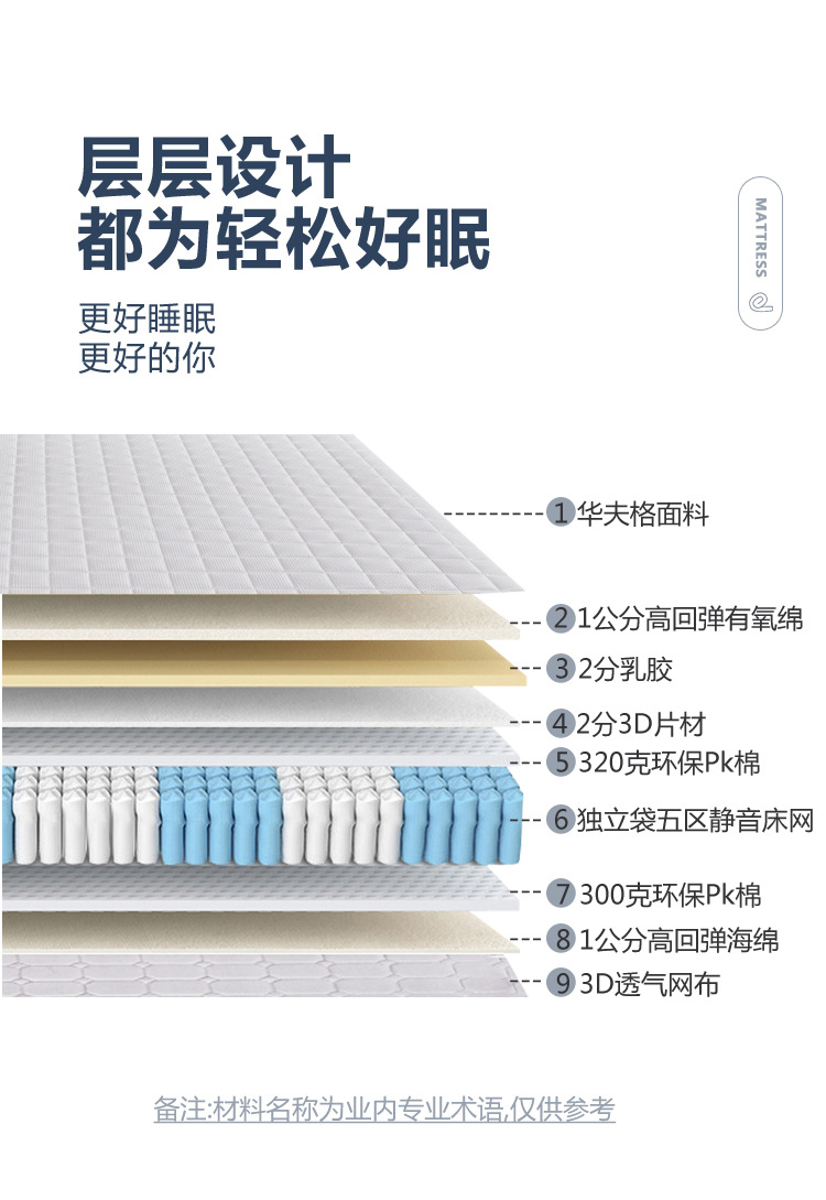 床墊_16.jpg