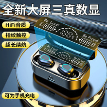 G28��o���{�����C���ʽ������@ʾTWS�ܲ��\�ӽ�������羳���l