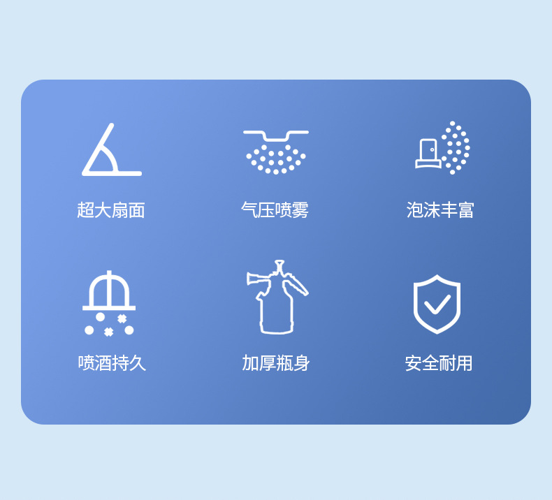 Car Wash Foam Spray Bottle, Fan-Shaped Spray Bottle, Air Pressure Foam Pot, High-Pressure Explosion-Proof Multi-Functional Car Water Spray Foamer