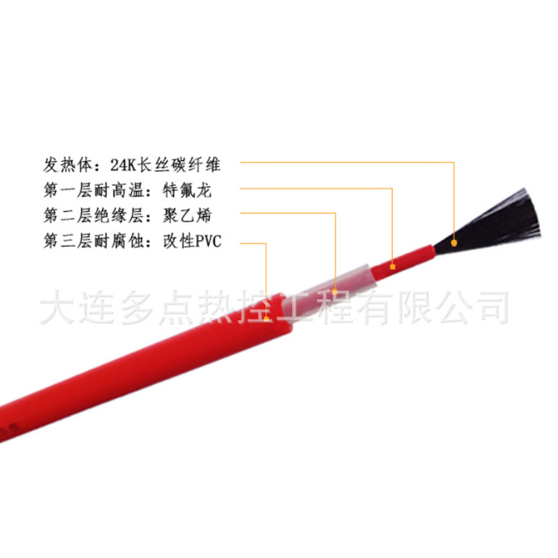 �������׷�����  ̼��ά������