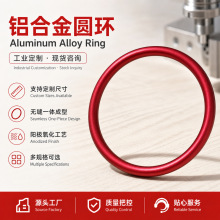 �X�Ͻ��A���X�h�o�p�XȦ�X�h���Ͳļӹ��tɫ�A�h��СȦ���ܶ���