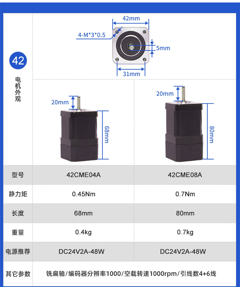 42,57,86系列闭环步进电机_02.jpg