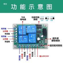 DC24V4·o·b_Pֱ늙C늄ƗUlb