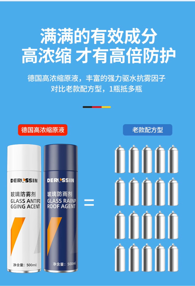 Car glass anti-fog agent, long-lasting spray for windshields and rearview mirrors, interior window defogger and rainproof tool