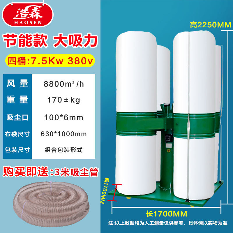 에너지 절약형 모델, 4배럴 7.5KW/380V