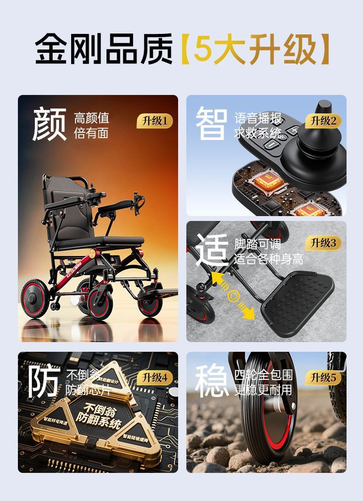Kelaibao New Electric Wheelchair Ultralight Smart Automatic Folding for Elderly and Disabled Portable Travel