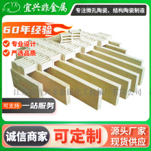 ���� ������֧���b�� �������������ؗl��  �Ɍ��I�ӹ�����