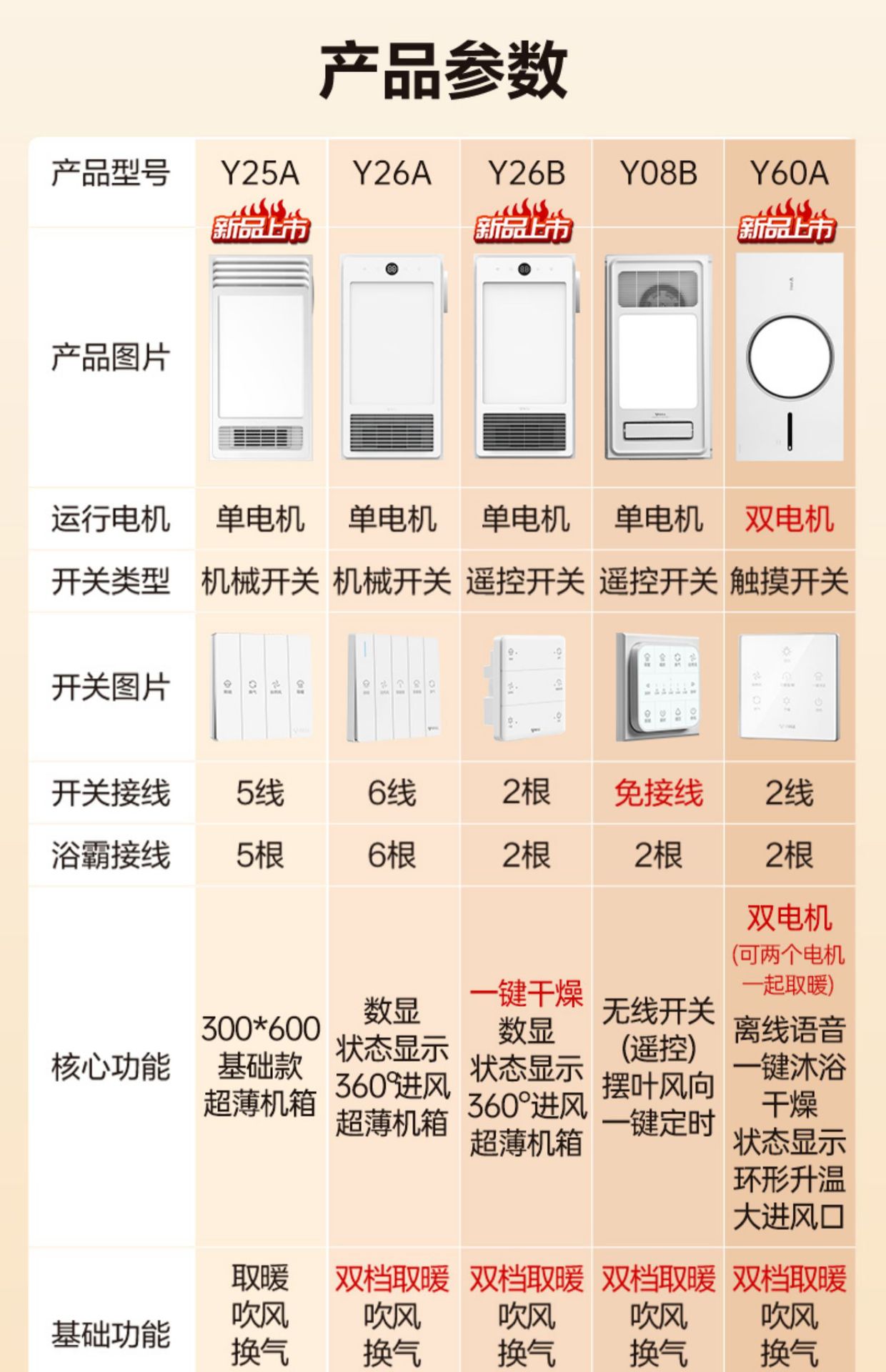 O1CN012xBpw426K5cp2JQRw_!!2208703747642-0-cib.jpg?__r__=1698466170411