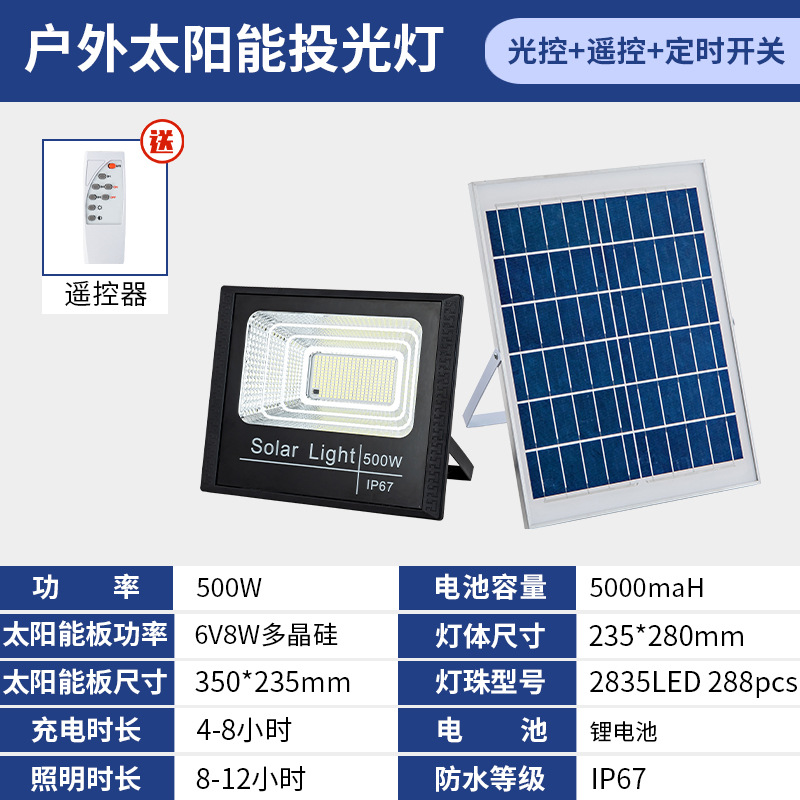 Hogar solar jardín lámpara al aire libre Luz de inundación nuevo hogar rural carretera iluminación LED impermeable Ventas Directas la fábrica