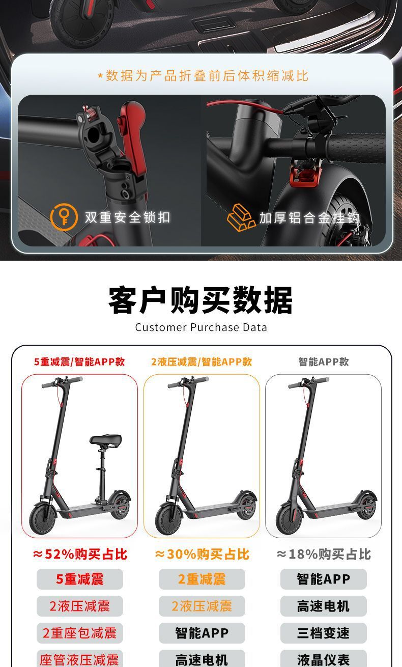 Electric scooter lithium battery folding lightweight commuting adult