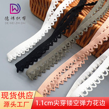 �F؛1.1cm��ѿ������ɫ�� ����ѝ�iȹ߅�o���ɾo���������С��߅