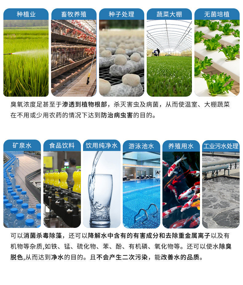 應(yīng)用領(lǐng)域2