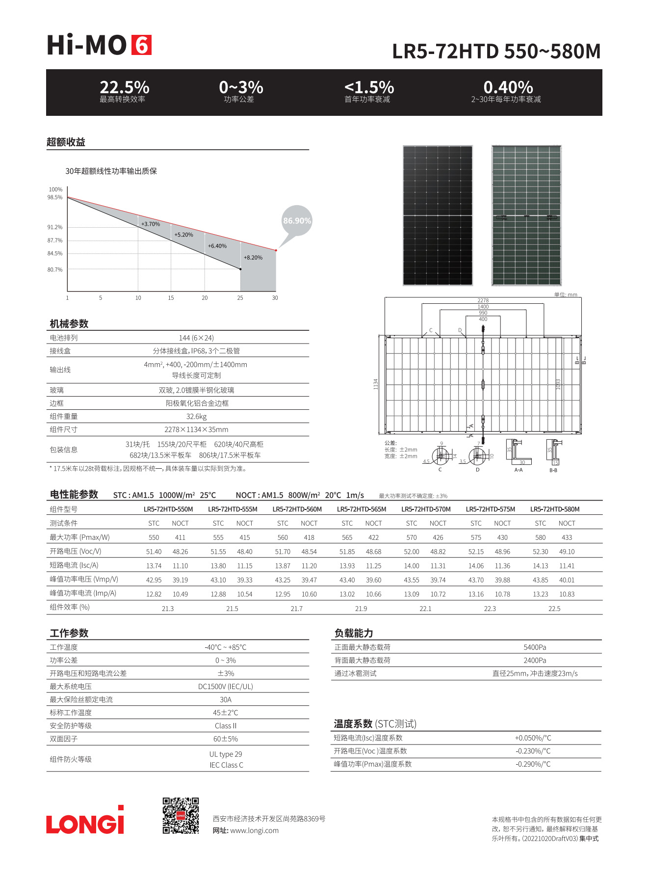 LR5-72HTD 550-580M-预览版V03集中式_0